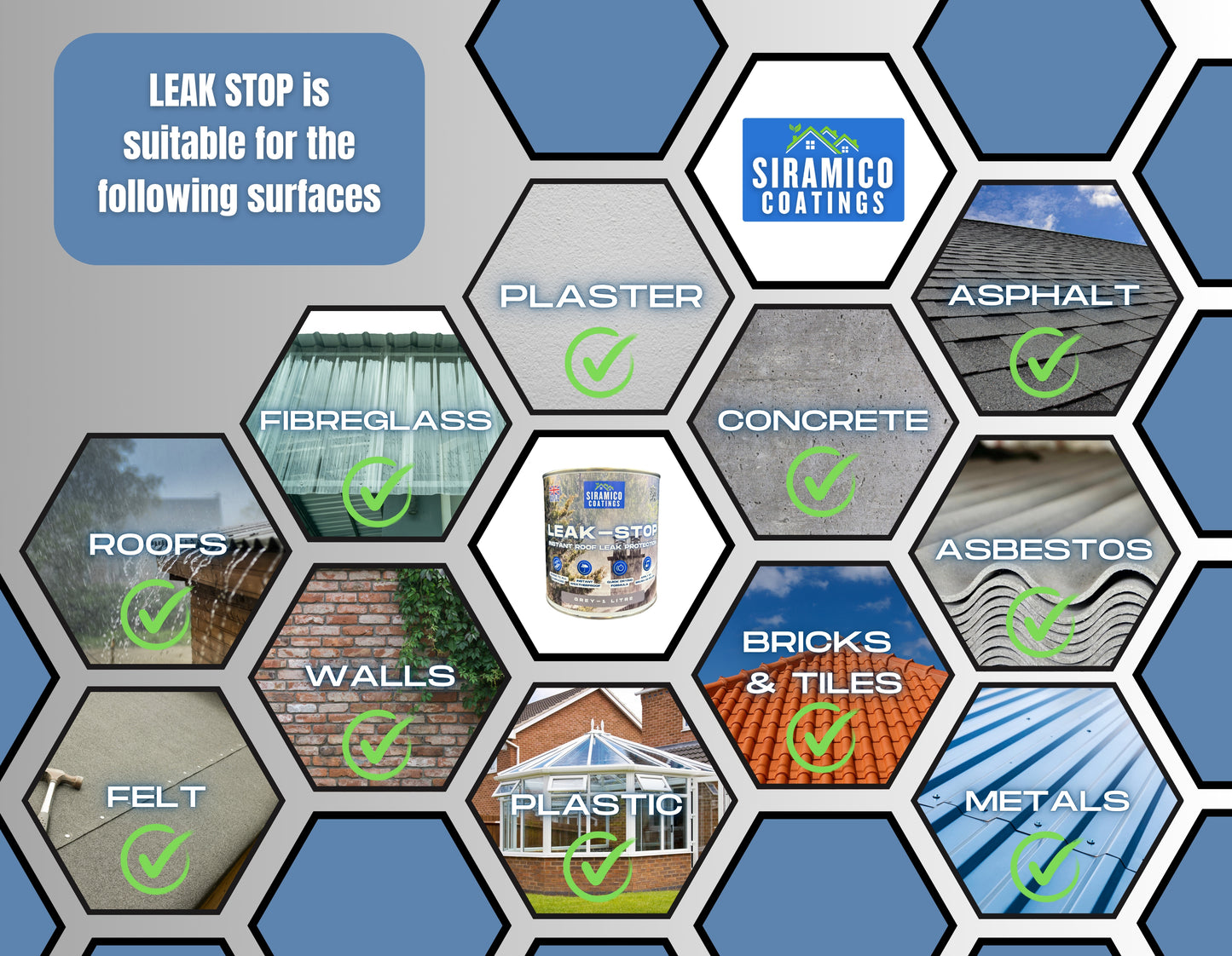 Leak-Stop™ Rapid Roof Repair | Grey 1 Litre or 2.5 Litres | Leak Prevention Solution