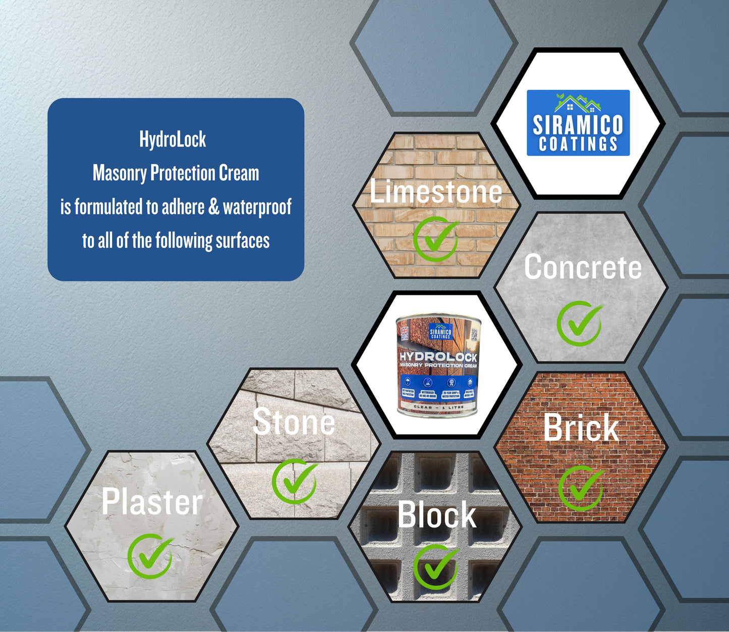 HydroLock I Masonry Protection Cream I 1 - 20 Litres