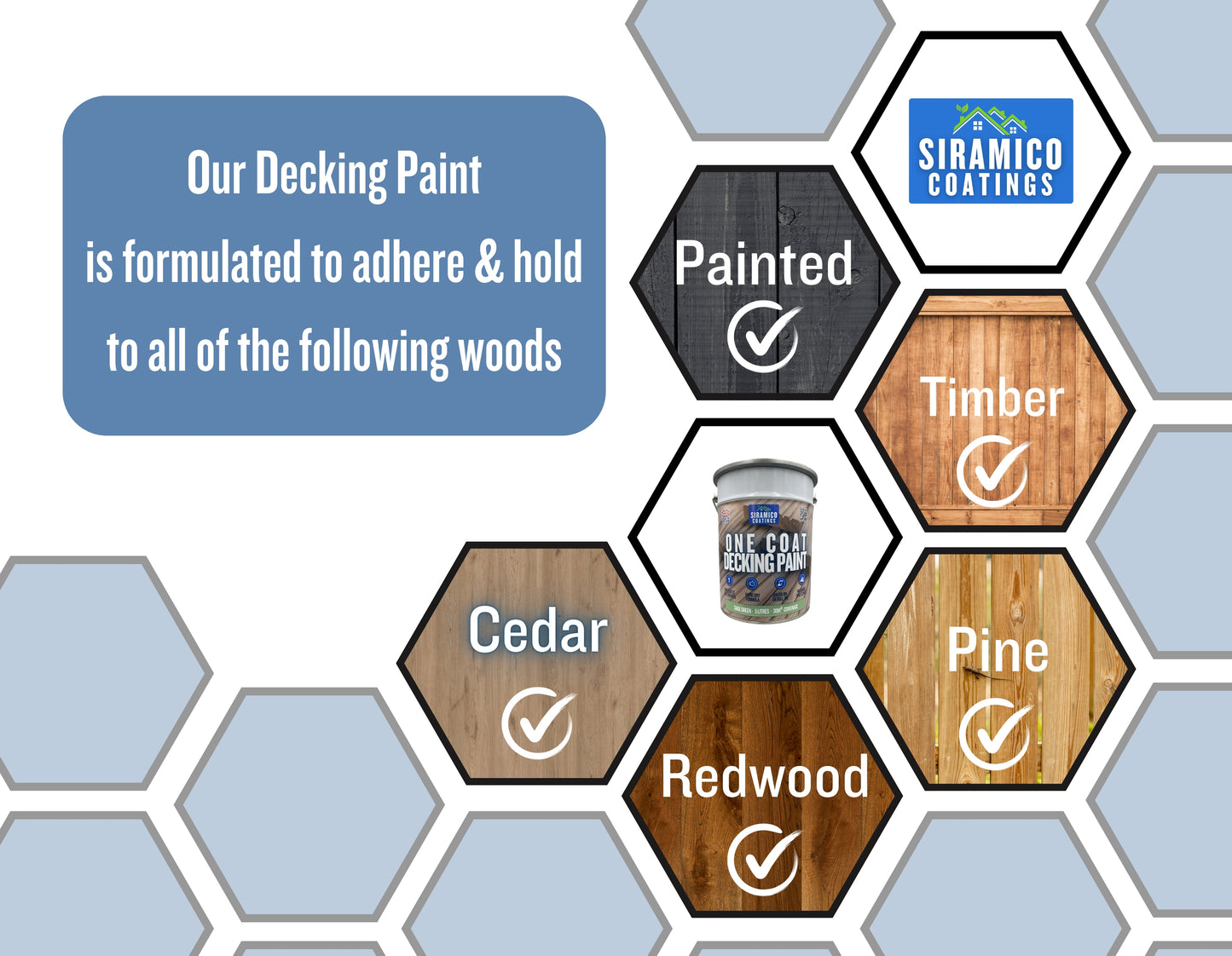 One Coat Anti-Slip Premium Decking Paint & Sealer | 30m² - 5 Litres | Mould & UV Resistant Formula | Cool White - Light Grey - Mid Grey - Dark Grey - Sage Green - Black - Brick Red