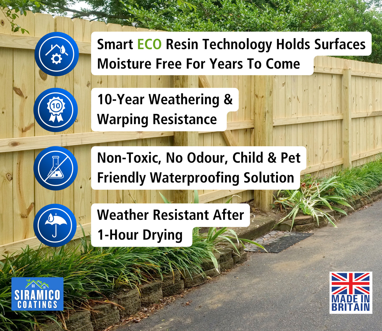 Multi-Surface Water Sealer | Clear Waterproofer | 5 L | Universal Water Sealer