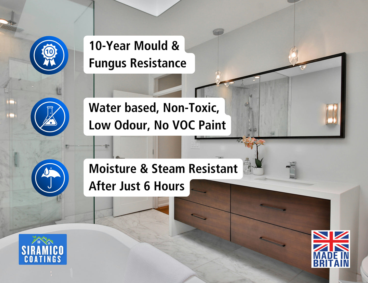 Anti Mould Paint | 1 & 5 Litres - Matt White | Siramico Coatings