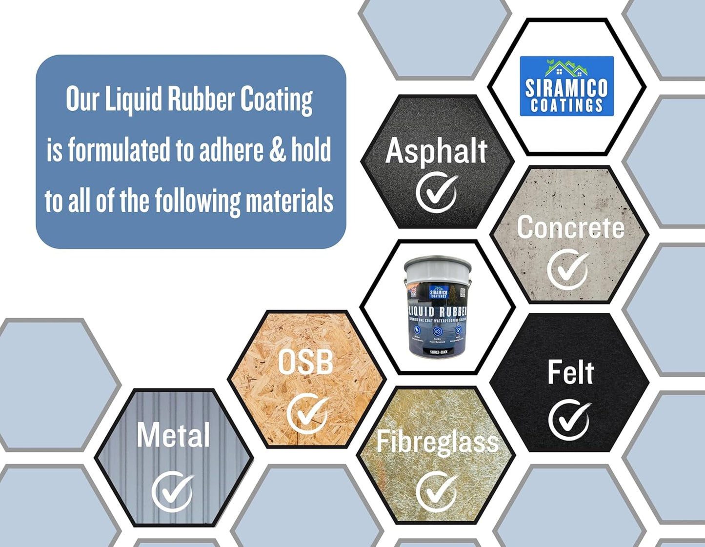 Siramico Liquid Rubber Roof Coating | 5 Litres | Instant Leak Seal Technology I Quick Drying, One Coat Waterproofing Sealant | Black, Grey & Clear