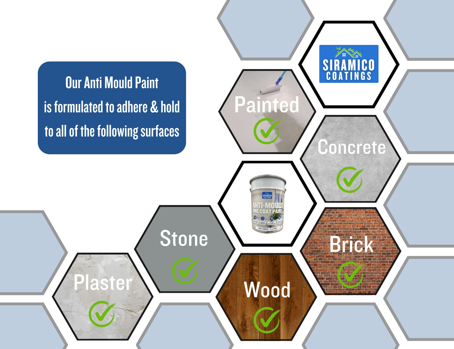 Anti Mould Paint | 1 & 5 Litres - Matt White | Siramico Coatings