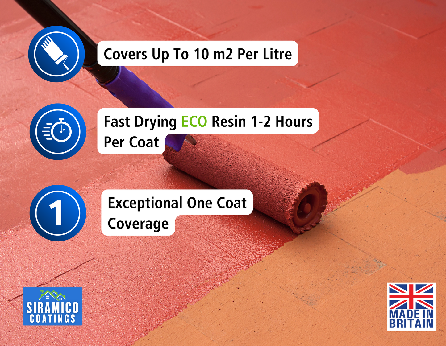 One Coat Anti-Slip Floor Paint | 1 Litre I Waterbased, Quick Drying Formula | Black - Dark Grey - Mid Grey - Light Grey - White