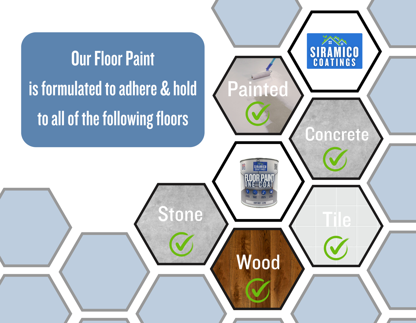 One Coat Anti-Slip Floor Paint | 1 Litre I Waterbased, Quick Drying Formula | Black - Dark Grey - Mid Grey - Light Grey - White