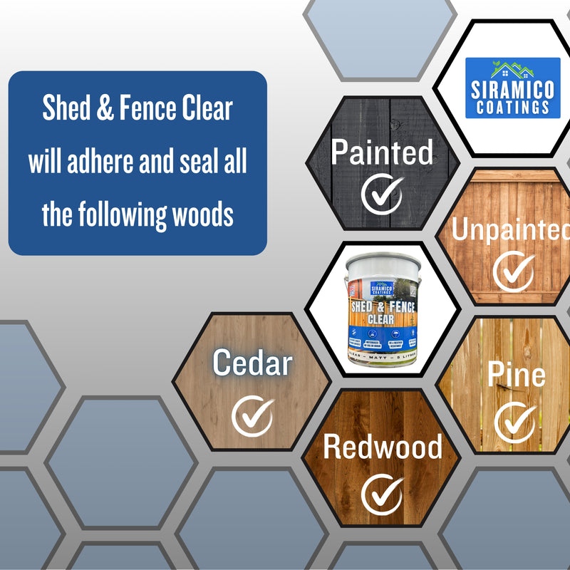 Siramico Coatings Shed & Fence Clear – ECO Resin Technology | Wood Sealer & Protector for Outdoor Wood, Fences, Decking & Garden Structures