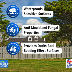 Multi-Surface Water Sealer | Clear Waterproofer | 5 L | Universal Water Sealer