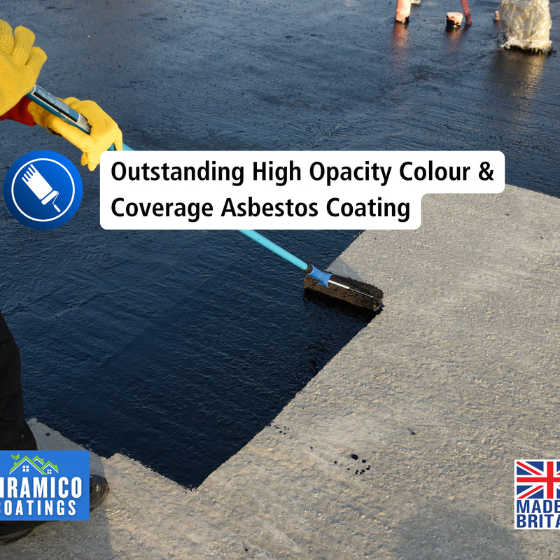 Siramico - Asbestos Guard™ | Sealant Paint & Coating - Full Protection for Cladding, Gutters and Roofs | 1 Litre or 5 Litres - Clear, Grey or Black