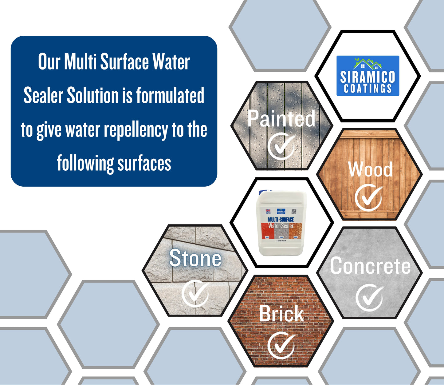 Multi-Surface Water Sealer | Clear Waterproofer | 5 L | Universal Water Sealer