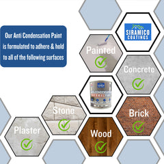 Anti Condensation Thermal Paint | 1 & 5 Litres - Matt White | British Made | Siramico Coatings
