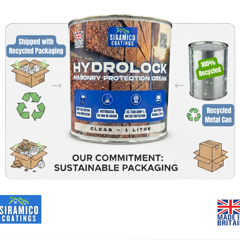 HydroLock I Masonry Protection Cream I 1 - 20 Litres