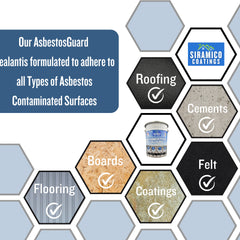 Siramico - Asbestos Guard™ | Sealant Paint & Coating - Full Protection for Cladding, Gutters and Roofs | 1 Litre or 5 Litres - Clear, Grey or Black