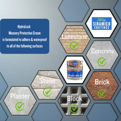 HydroLock I Masonry Protection Cream I 1 - 20 Litres