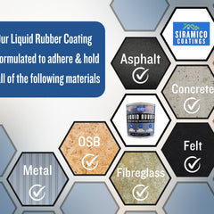 Siramico Coatings Liquid Rubber Roof Coating | 500ml & 1 Litre | Instant Leak Seal Technology I Quick Drying, One Coat Waterproofing Sealant | Black, Grey & Clear