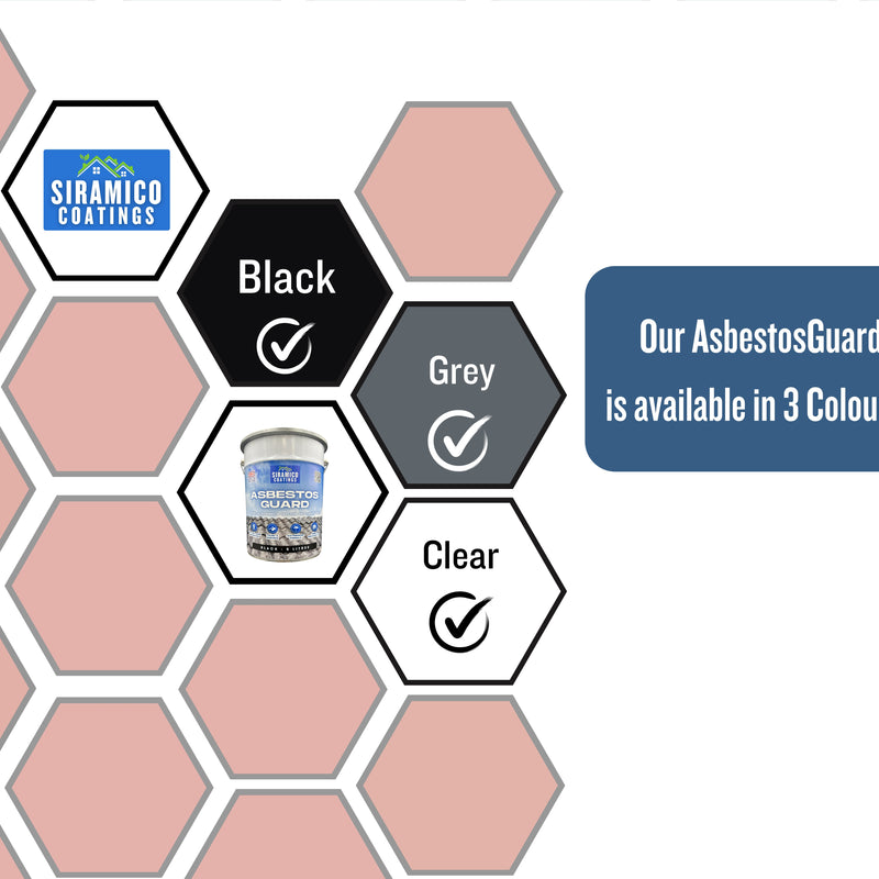 Siramico - Asbestos Guard™ | Sealant Paint & Coating - Full Protection for Cladding, Gutters and Roofs | 1 Litre or 5 Litres - Clear, Grey or Black
