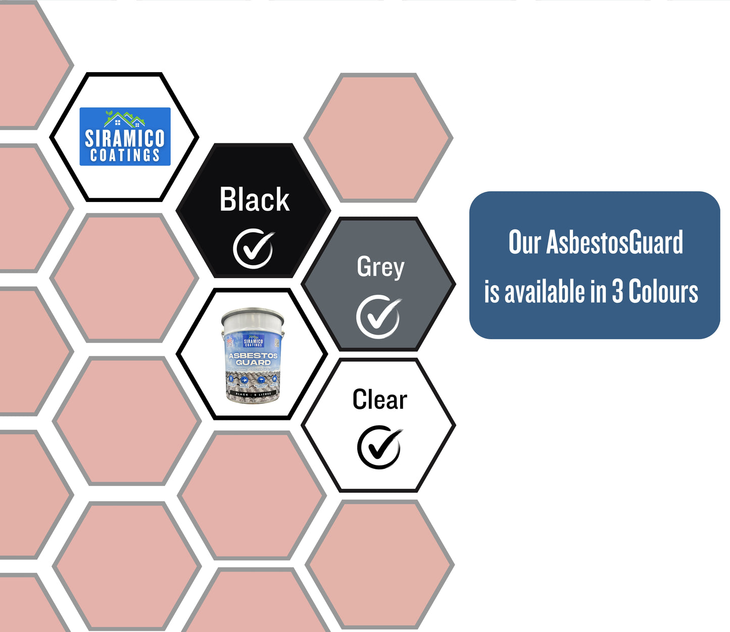 Siramico - Asbestos Guard™ | Sealant Paint & Coating - Full Protection for Cladding, Gutters and Roofs | 1 Litre or 5 Litres - Clear, Grey or Black