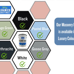 One Coat All in One Masonry Paint with Primer & Sealer | 500ml or 5 Litres - Matt | White - Red - Black - Mid Grey - Dark Grey