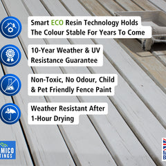 One Coat Anti-Slip Premium Decking Paint & Sealer | 30m² - 5 Litres | Mould & UV Resistant Formula | Cool White - Light Grey - Mid Grey - Dark Grey - Sage Green - Black - Brick Red