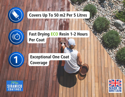 One Coat Anti-Slip Premium Decking Paint & Sealer | 30m² - 5 Litres | Mould & UV Resistant Formula | Cool White - Light Grey - Mid Grey - Dark Grey - Sage Green - Black - Brick Red