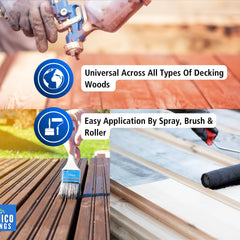 One Coat Anti-Slip Premium Decking Paint & Sealer | 30m² - 5 Litres | Mould & UV Resistant Formula | Cool White - Light Grey - Mid Grey - Dark Grey - Sage Green - Black - Brick Red