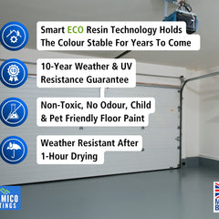 Floor Paint | 1 Litre | Satin | Water-Based Quick-Dry Formula - Non-Toxic, No-VOC, Durable Coating for Concrete, Brick, Stone & Wood Floors