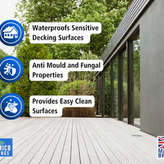 One Coat Anti-Slip Premium Decking Paint & Sealer | 30m² - 5 Litres | Mould & UV Resistant Formula | Cool White - Light Grey - Mid Grey - Dark Grey - Sage Green - Black - Brick Red