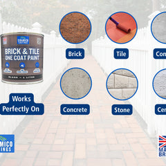 Brick & Tile Paint | Black | 1 Litre, 2.5 Litres or 5 Litres | Siramico Coatings