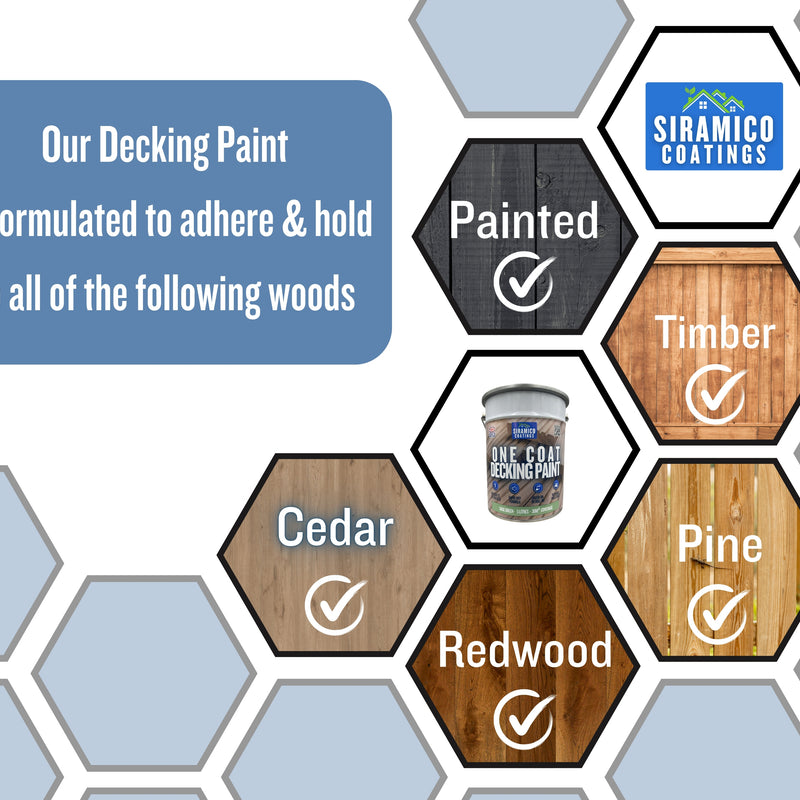 One Coat Anti-Slip Premium Decking Paint & Sealer | 30m² - 5 Litres | Mould & UV Resistant Formula | Cool White - Light Grey - Mid Grey - Dark Grey - Sage Green - Black - Brick Red