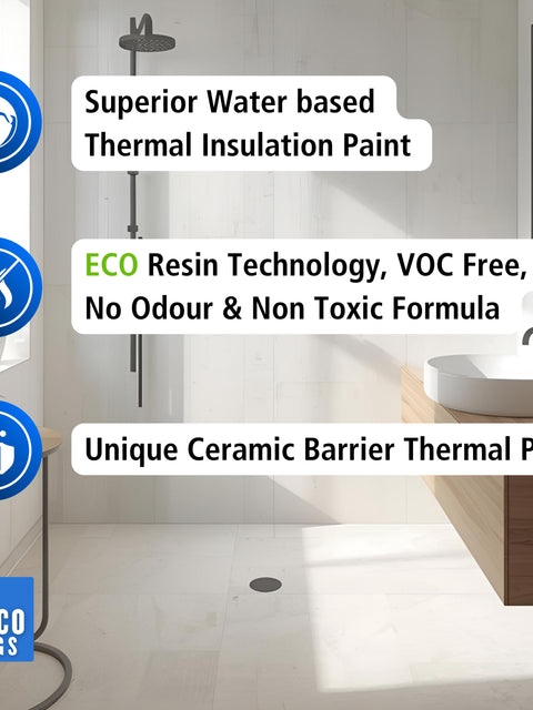 Thermal Insulation Coating for Walls, Cladding and Containers - White Matt Finish