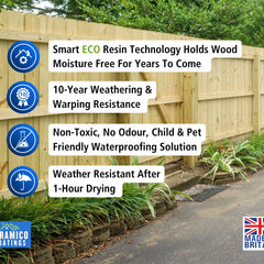 Wood Waterproofing Preserver Solution I 5 Litres I Clear Matt Finish