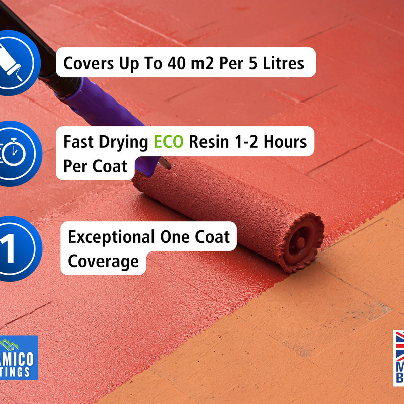 Floor Paint | 1 Litre | Satin | Water-Based Quick-Dry Formula - Non-Toxic, No-VOC, Durable Coating for Concrete, Brick, Stone & Wood Floors