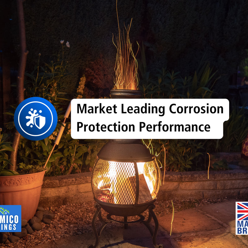 BBQ & Stove High Temperature up to 1000°C Paint | 500ml or 1 Litre  Black, White or Red - Matt | Siramico Coatings