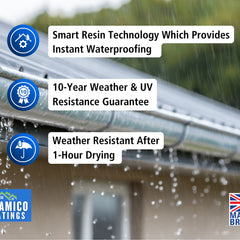 Leak-Stop™ Rapid Roof Repair | Grey 1 Litre or 2.5 Litres | Leak Prevention Solution