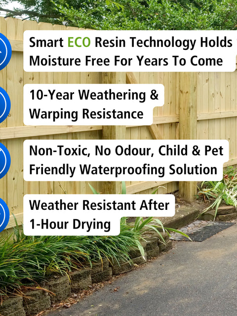 Multi-Surface Water Sealer | Clear Waterproofer | 5 L | Universal Water Sealer