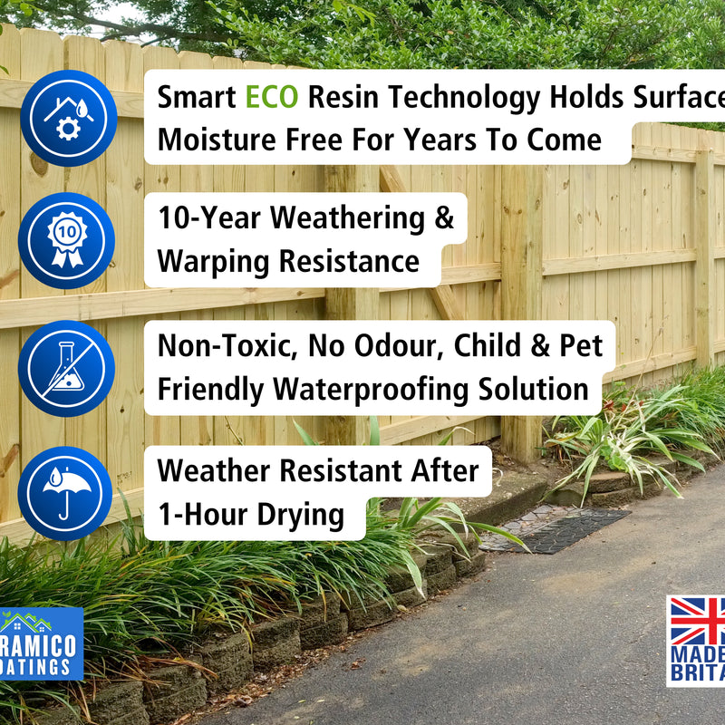 Multi-Surface Water Sealer | Clear Waterproofer | 5 L | Universal Water Sealer