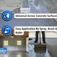 Concrete Sealer Clear - 5 L Durable Dustproofing Sealant for Concrete Surfaces