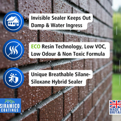 HydroLock I Masonry Protection Cream I 1 - 20 Litres