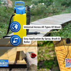 Wood Waterproofing Preserver Solution I 5 Litres I Clear Matt Finish