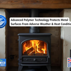 BBQ & Stove High Temperature up to 1000°C Paint | 500ml or 1 Litre  Black, White or Red - Matt | Siramico Coatings