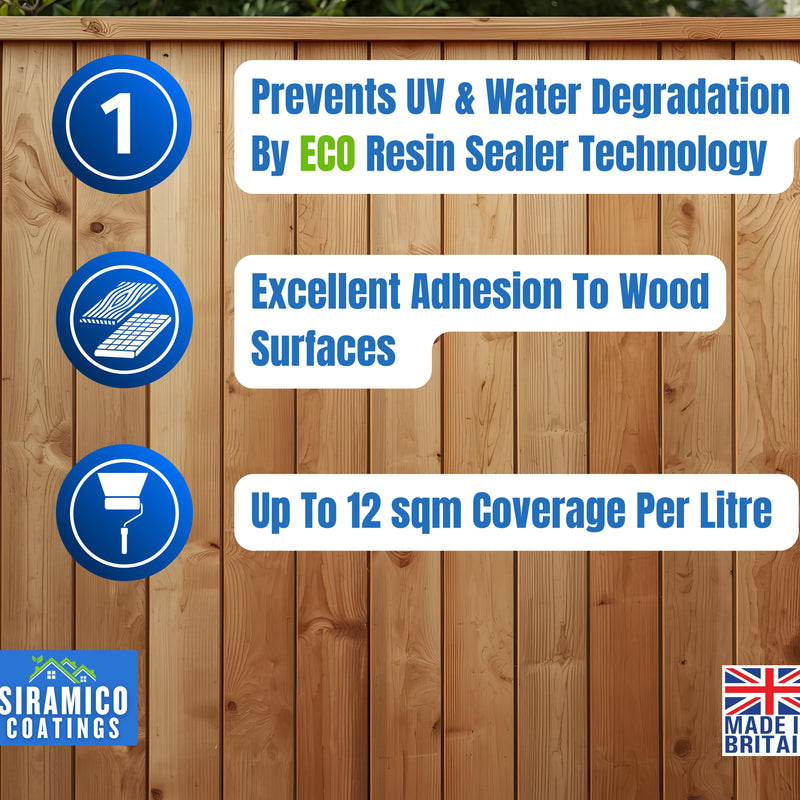 Siramico Coatings Shed & Fence Clear – ECO Resin Technology | Wood Sealer & Protector for Outdoor Wood, Fences, Decking & Garden Structures