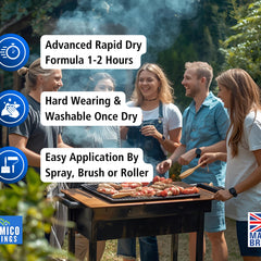 BBQ & Stove High Temperature up to 1000°C Paint | 500ml or 1 Litre  Black, White or Red - Matt | Siramico Coatings