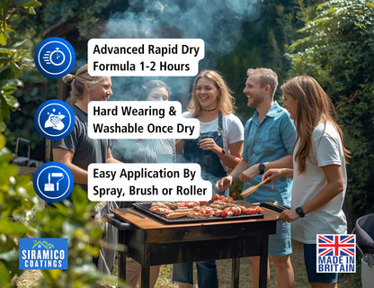 BBQ & Stove High Temperature up to 1000°C Paint | 500ml or 1 Litre  Black, White or Red - Matt | Siramico Coatings