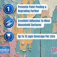 Clear Binding Primer I Water-Based Acrylic Sealer & Surface Stabiliser for Peeling Paint, Flaking Plaster, Chalky Walls I Deep Penetration, Breathable & Durable Bond