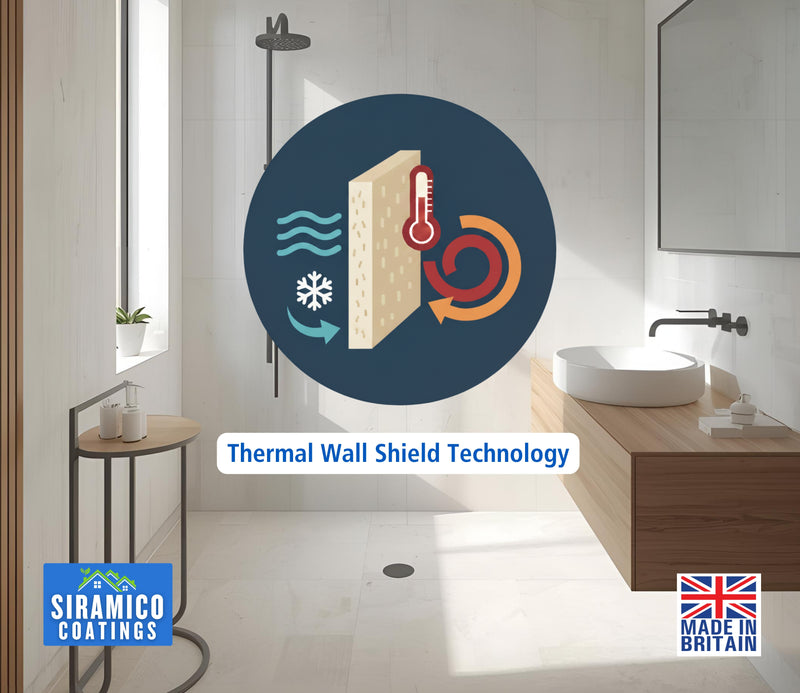 Anti Condensation Thermal Paint | 1 & 5 Litres - Matt White | British Made | Siramico Coatings