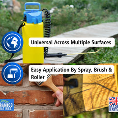 Multi-Surface Water Sealer | Clear Waterproofer | 5 L | Universal Water Sealer