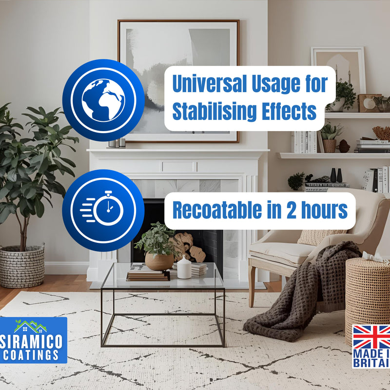 Clear Binding Primer I Water-Based Acrylic Sealer & Surface Stabiliser for Peeling Paint, Flaking Plaster, Chalky Walls I Deep Penetration, Breathable & Durable Bond