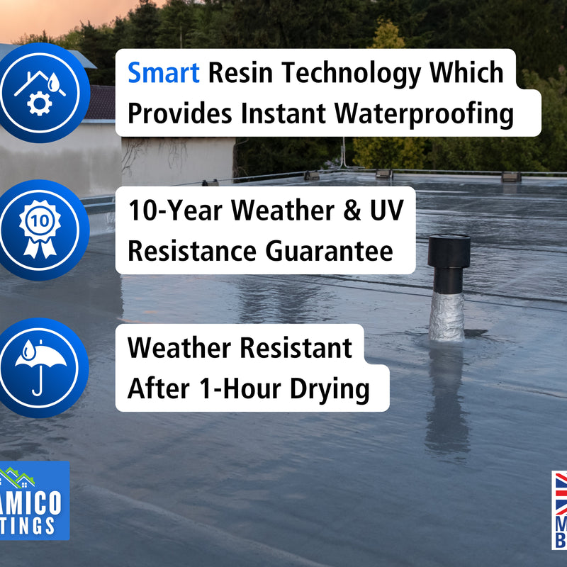 Siramico Coatings Liquid Rubber Roof Coating | 500ml & 1 Litre | Instant Leak Seal Technology I Quick Drying, One Coat Waterproofing Sealant | Black, Grey & Clear