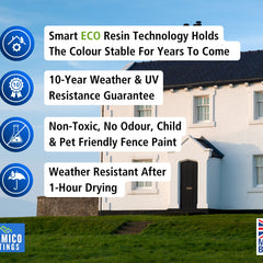 One Coat All in One Masonry Paint with Primer & Sealer | 500ml or 5 Litres - Matt | White - Red - Black - Mid Grey - Dark Grey