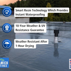 Siramico Liquid Rubber Roof Coating | 5 Litres | Instant Leak Seal Technology I Quick Drying, One Coat Waterproofing Sealant | Black, Grey & Clear