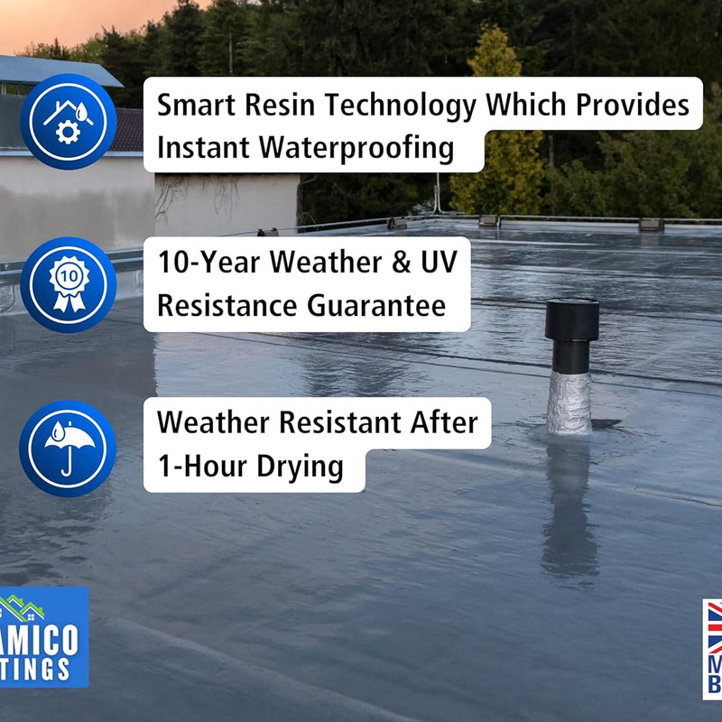 Siramico Liquid Rubber Roof Coating | 5 Litres | Instant Leak Seal Technology I Quick Drying, One Coat Waterproofing Sealant | Black, Grey & Clear